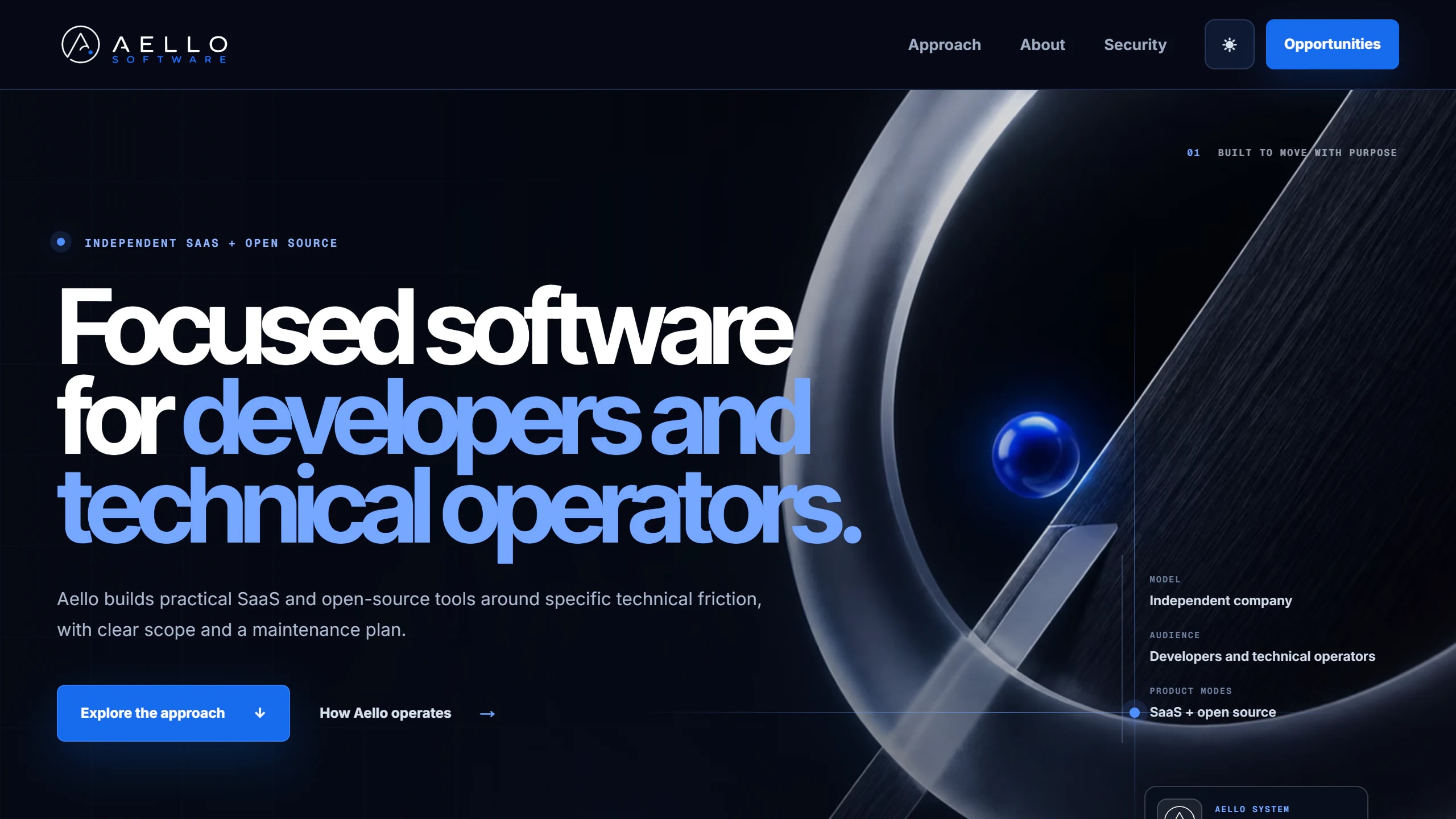 Aello Software homepage introducing Cameron Low’s independent software products and services.